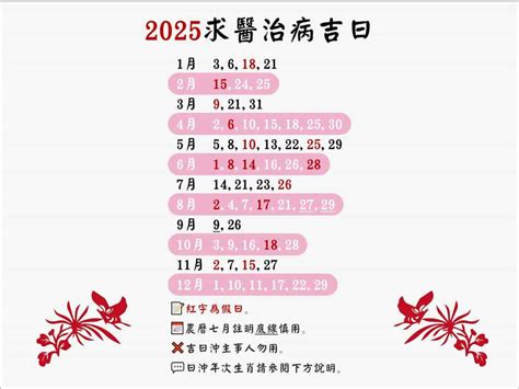 2023忌開刀|2023年治病 開刀吉日，二零二三年治病 開刀黃道吉日，擇吉通勝。